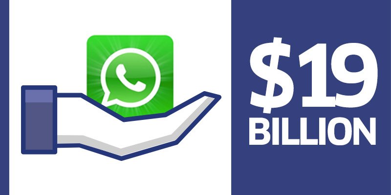 whatsapp sold to facebook