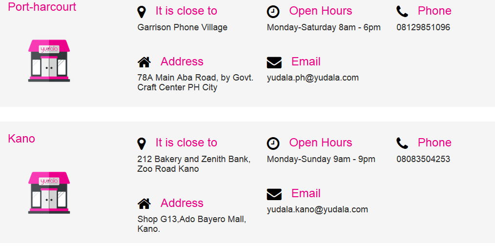 Yudala Online Shopping Stores