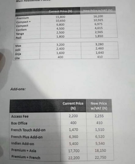 dstv new subscription prices