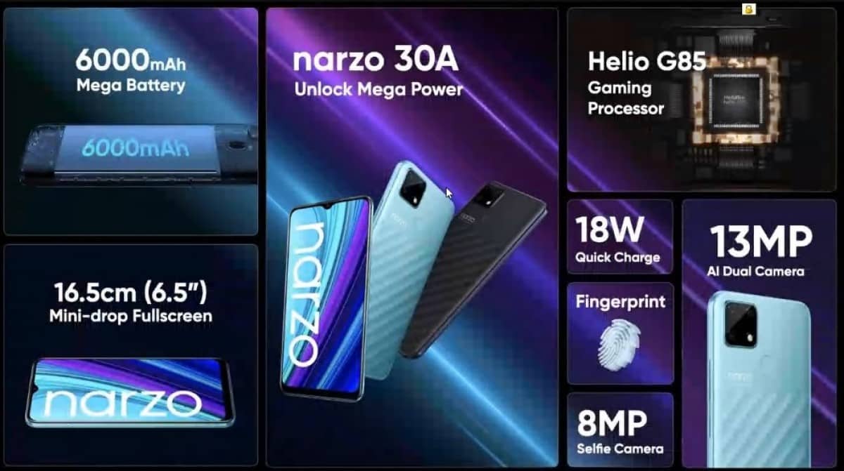 Realme Narzo 30A features