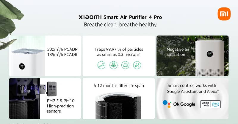 Xiaomi Smart Air Purifier 4 Pro features